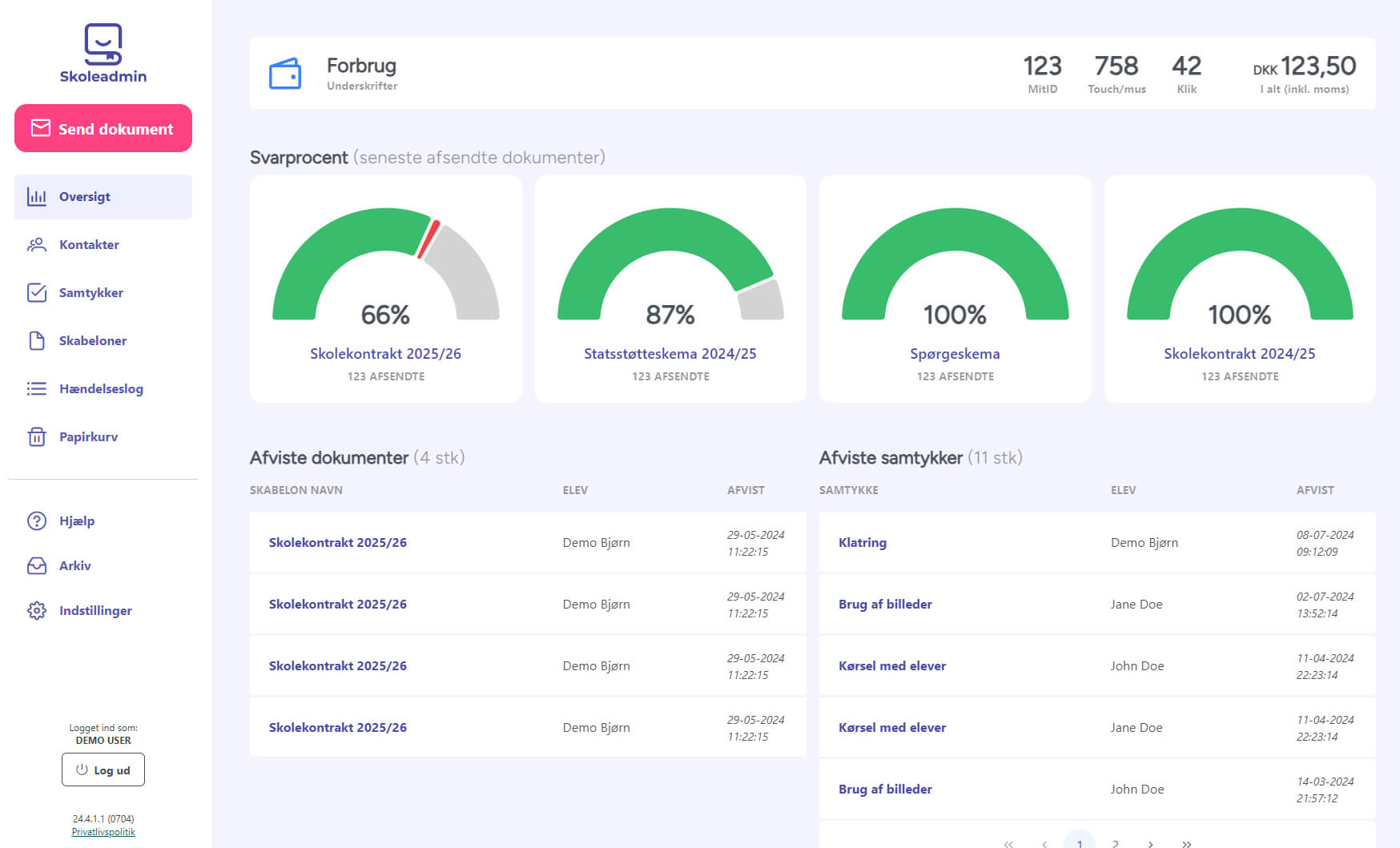 Skoleadmin dashboard